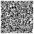 QR code with Atlanta College Advising Company contacts
