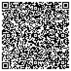 QR code with Center For The Creation Of Economic Wealth contacts