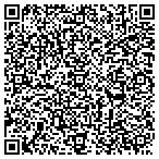 QR code with Institute For Professional Development Inc contacts