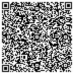 QR code with Institute For Professional Development Inc contacts