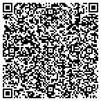 QR code with Institute For Professional Development Inc contacts