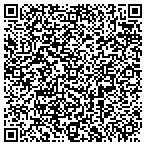 QR code with Institute For Professional Development Inc contacts