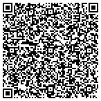 QR code with Institute For Professional Development Inc contacts