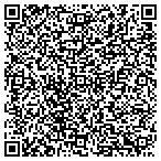 QR code with Institute For Professional Development Inc contacts