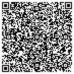 QR code with Institute For Professional Development Inc contacts