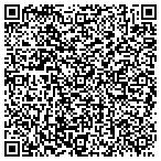 QR code with Institute For Professional Development Inc contacts