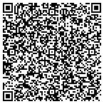 QR code with Locus Chiropractic Location contacts