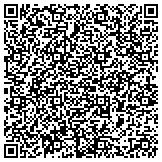 QR code with Linda Levy Horseback Riding Instructor / Trainer contacts