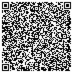 QR code with Motorsports Personal Development contacts