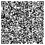 QR code with Meeting Minutes by Brimer contacts