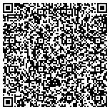 QR code with Technology Services & IT Consultants by LXS contacts