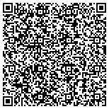 QR code with Utility Reduction Analysts contacts
