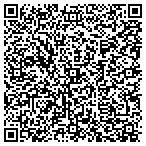 QR code with Campbell Property Management contacts