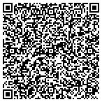 QR code with Common Interests, Inc. contacts
