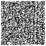 QR code with Community Association Management Systems, Inc. contacts