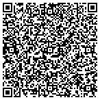 QR code with IMG Associations contacts