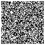 QR code with Mattison Raymond Group, Inc. contacts