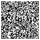 QR code with M P of Texas contacts