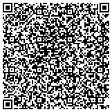 QR code with Property Management Group contacts