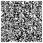 QR code with Property Management Resources contacts