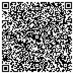 QR code with Prudent Management Group, LLC contacts