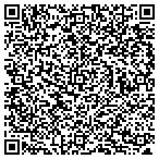 QR code with thenailboxset.com contacts