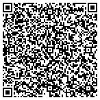 QR code with Keller Fence and Roof contacts