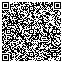 QR code with Miller Swint & Assoc contacts