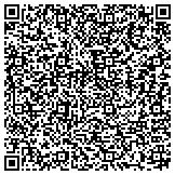 QR code with Phillips & James Construction Consulting Firm contacts