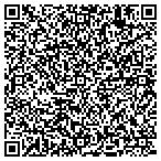 QR code with Low Country International, Inc. contacts