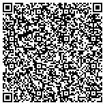 QR code with Solatube Global Marketing Inc. contacts