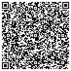 QR code with Sun Hydrogen Wind Corp. contacts