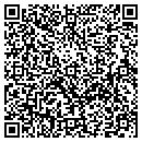 QR code with M P S Group contacts