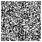 QR code with Econo Lodge Spartanburg Hote contacts