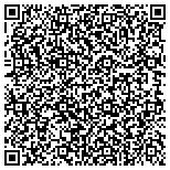 QR code with Hyatt Corporation As Agent Of Brcp Hef Hotel Tenant LLC contacts