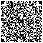 QR code with Interstate Hotels & Resorts Inc contacts