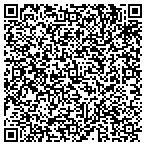 QR code with Penthouse Hospitality Group Incorporated contacts