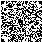 QR code with Philipps Development & Management Company contacts