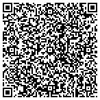 QR code with Rutherford Mgmt Services Inc contacts