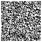 QR code with Applecare Medical Management LLC contacts