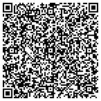QR code with Care Centre Management CO Inc contacts