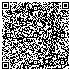 QR code with Coordinated Services Management Inc contacts