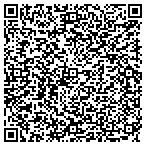 QR code with Integrity Medical Legal Consulting contacts
