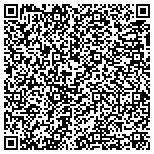 QR code with Pillar Stone Healthcare Company, LLC contacts