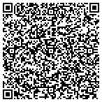 QR code with Telesis Management Corporation contacts
