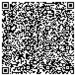 QR code with Common Interest Management Services contacts