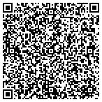 QR code with Document-Express LLC contacts