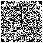 QR code with In Perfect Order Organizing Solutions Vermont contacts