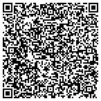 QR code with Perfect Virtual Solutions contacts