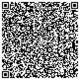 QR code with SouthShore Medical Practice Management, Inc. contacts